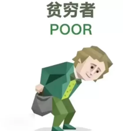 SBTI测试贫穷者 贫穷者人格是什么意思