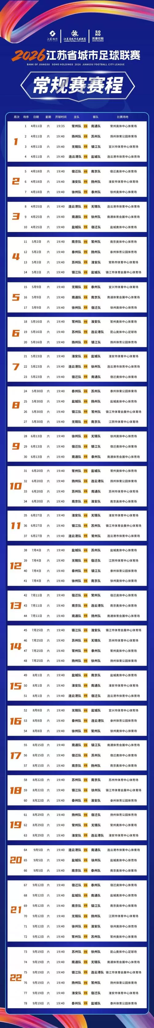 2026苏超比赛地点 苏超比赛场地及时间表