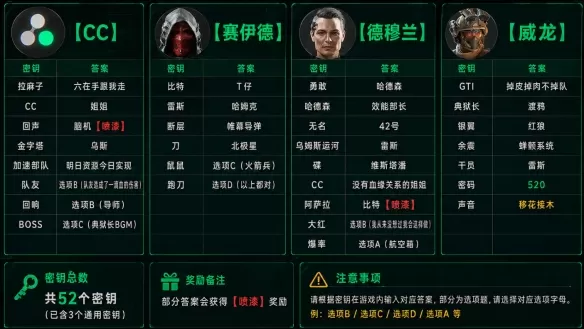 三角洲行动cc语音彩蛋 三角洲行动cc语音彩蛋肯小桶