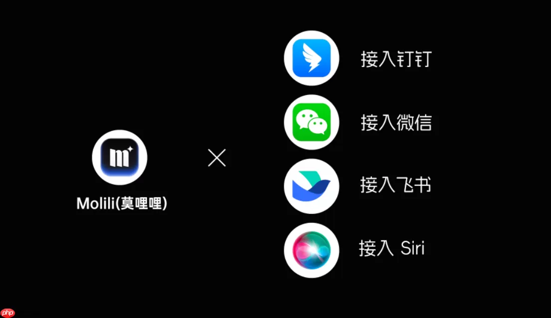 OpenClaw中文版Molili大更新!首款支持钉钉、飞书、Siri控制的AI智能体