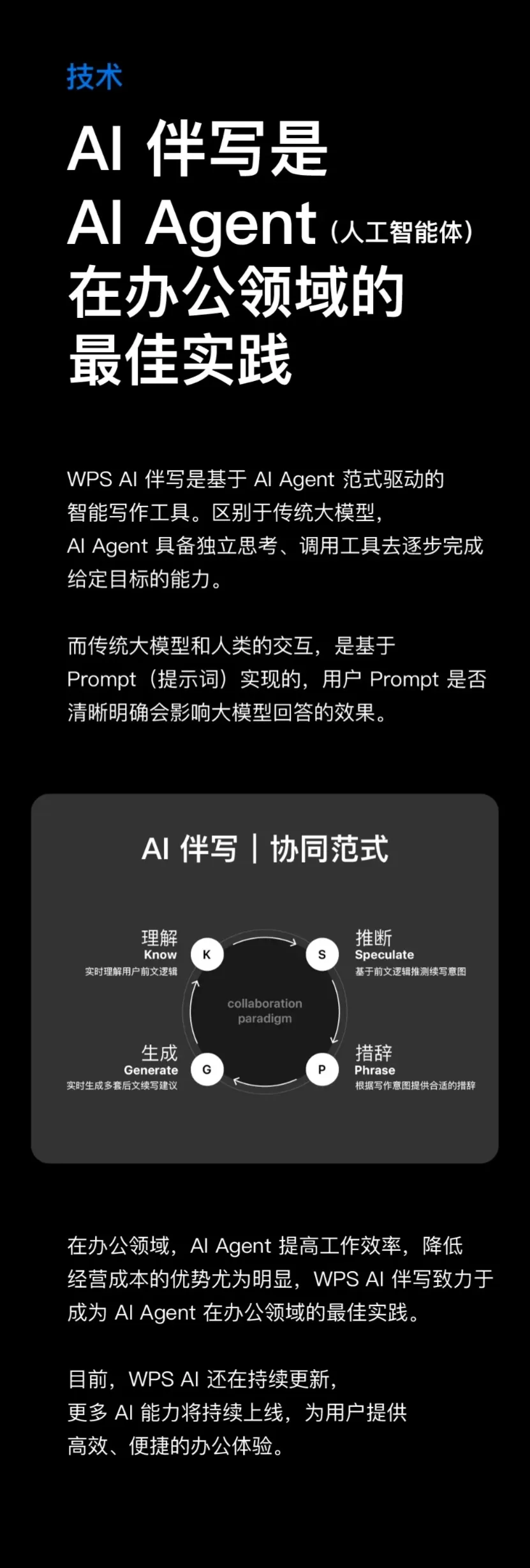 金山办公推出WPS AI伴写:AI智能体0.5秒内快速理解并续写文本