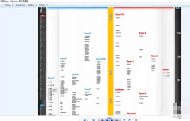 图吧工具箱怎么查看cpu天梯图?_图吧工具箱查看cpu天梯图的方法