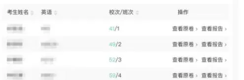 智学网怎么查看全班名次?_智学网查看全班名次的方法