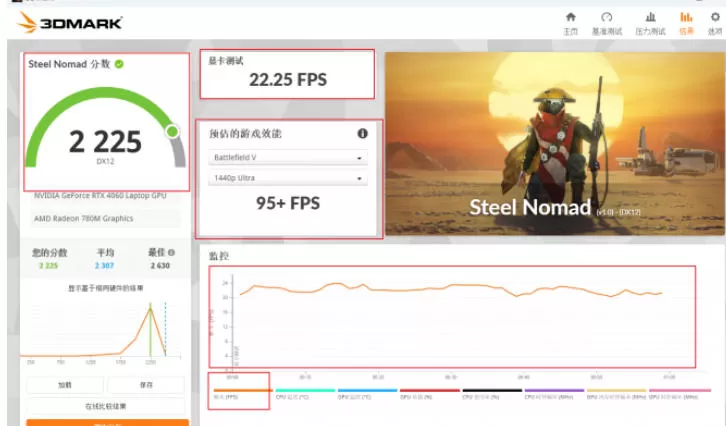 3dmark怎么看帧率曲线_3dmark看帧率曲线的方法
