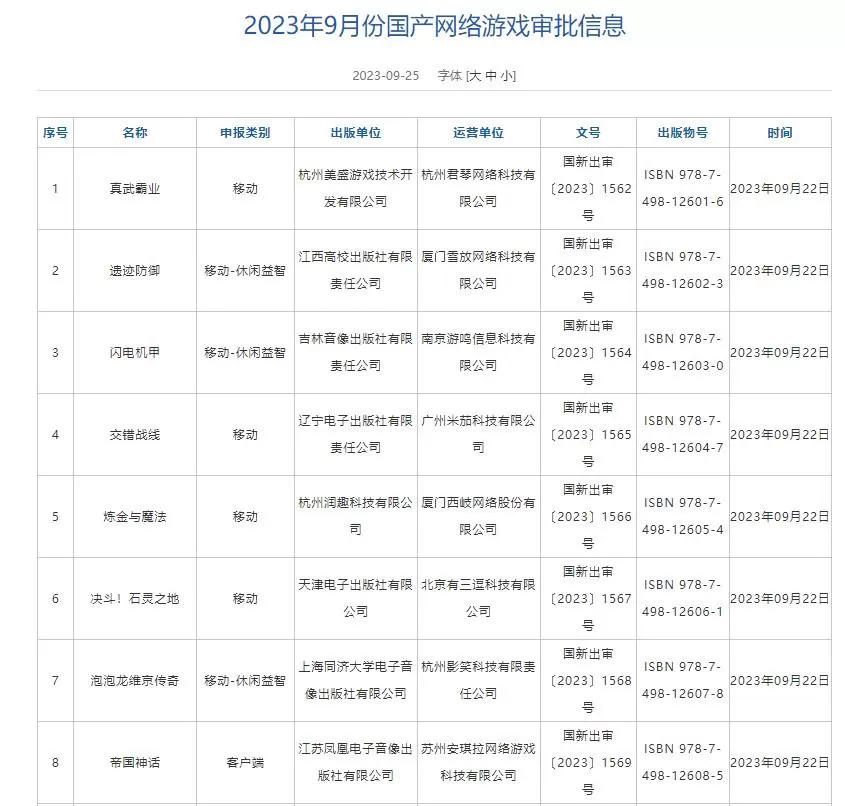 国家新闻出版总署公布“2023年9月份国产网络游戏审批信息”