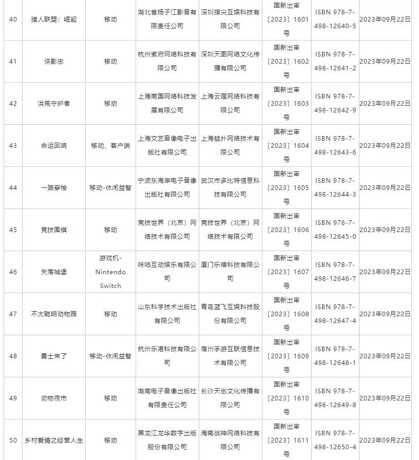 国家新闻出版总署公布“2023年9月份国产网络游戏审批信息”