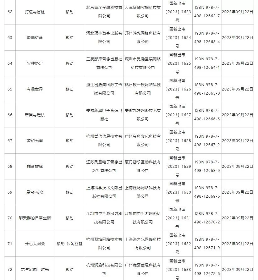 国家新闻出版总署公布“2023年9月份国产网络游戏审批信息”