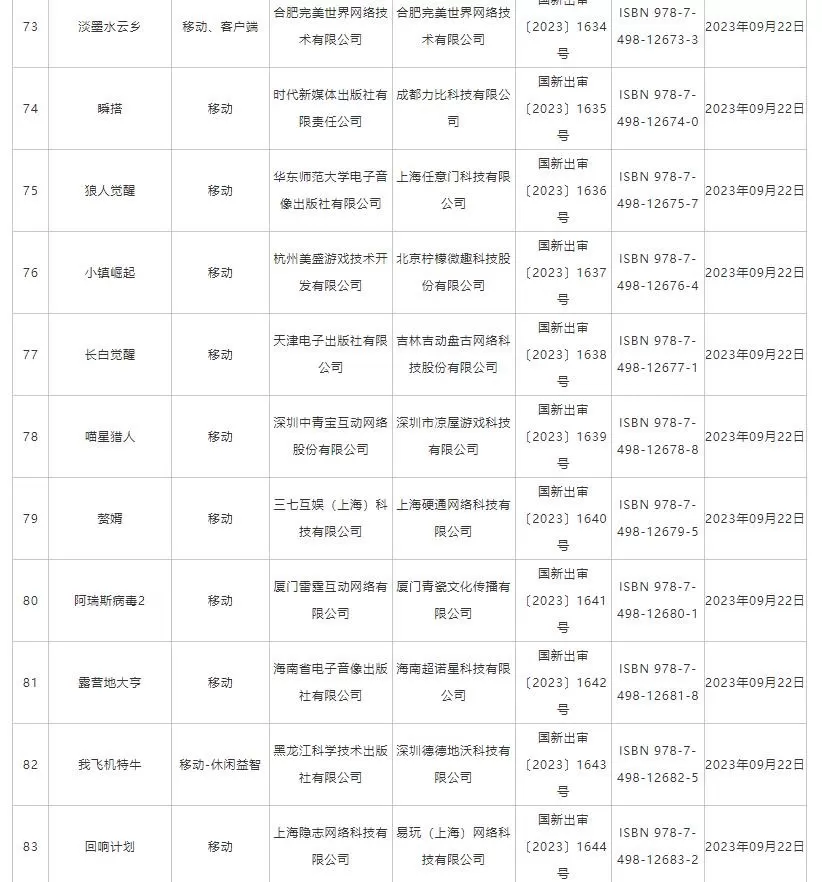 国家新闻出版总署公布“2023年9月份国产网络游戏审批信息”