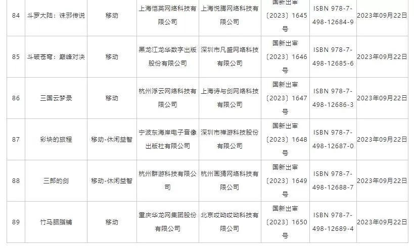 国家新闻出版总署公布“2023年9月份国产网络游戏审批信息”