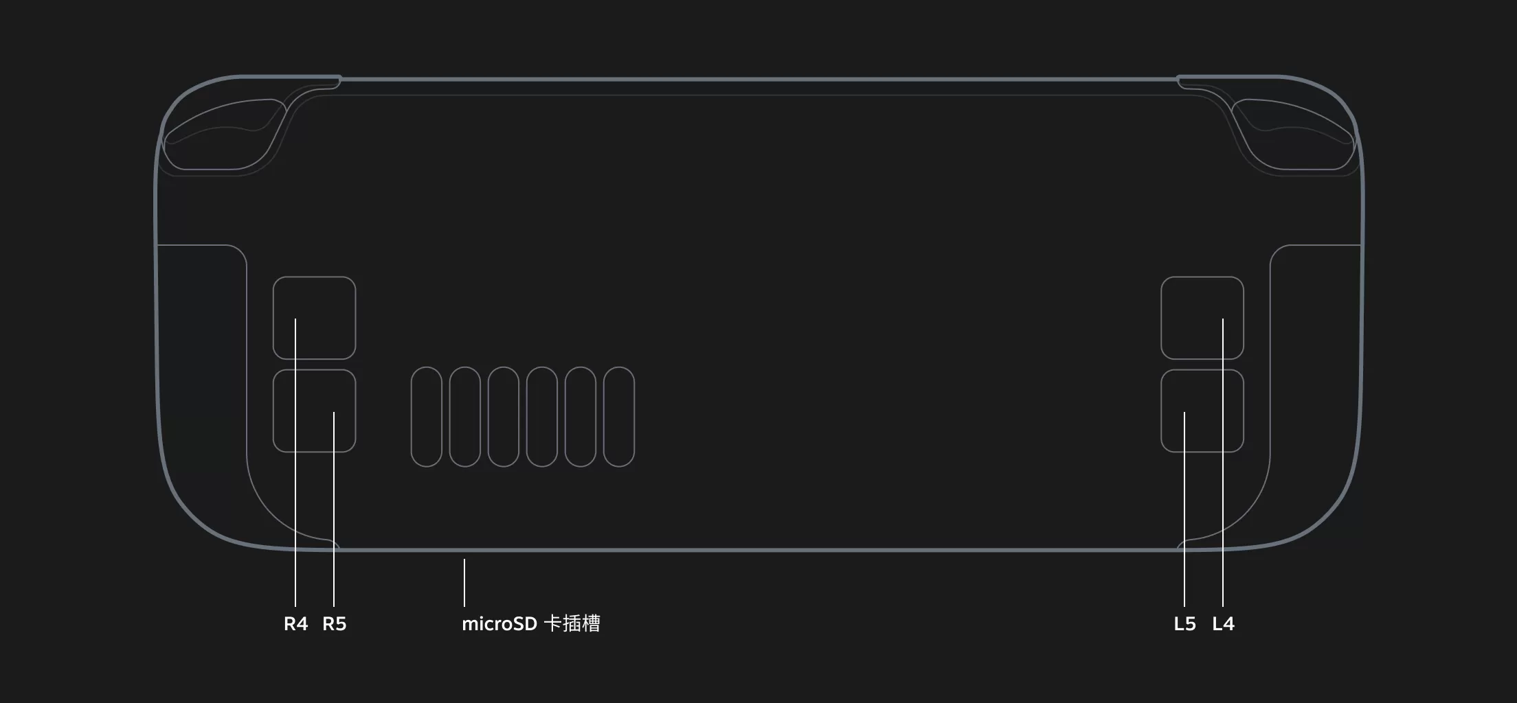V社“Steam Deck”游戏掌机上线中文官网 售价399美元起
