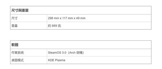 V社“Steam Deck”游戏掌机上线中文官网 售价399美元起