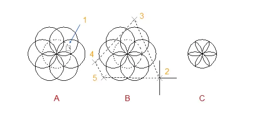 CAD怎样批量修剪线段