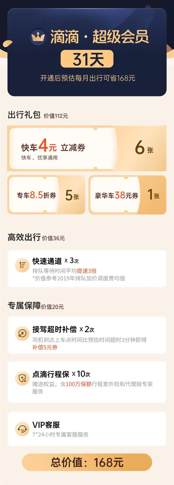 滴滴出行“超级会员”月卡开始大促:每月可省168元