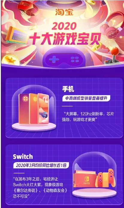 2020淘宝十大游戏宝贝新鲜出炉：小霸王与赛博朋克2077上榜