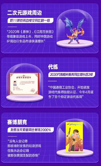 2020淘宝十大游戏宝贝新鲜出炉:小霸王与赛博朋克2077上榜