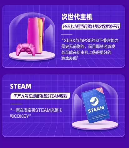 2020淘宝十大游戏宝贝新鲜出炉:小霸王与赛博朋克2077上榜