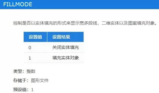 CAD中多段线为什么显示空心