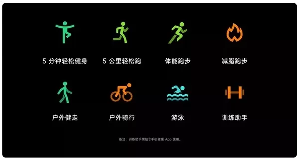 OPPO Watch 46mm 故宫新禧版开启:售价1999元