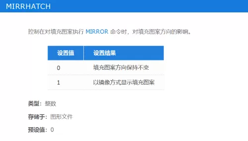 CAD镜像后填充反向是为什么