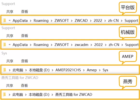 CAD快捷键配置文件(.pgp)的存放位置详解
