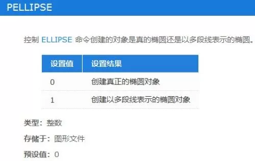 CAD如何创建多段线的椭圆