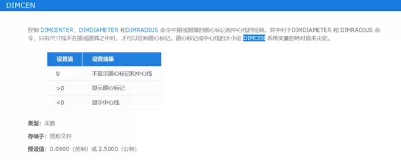 CAD怎样绘制圆或圆弧的中心线