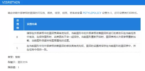 CAD怎样保留外部参照图层的修改