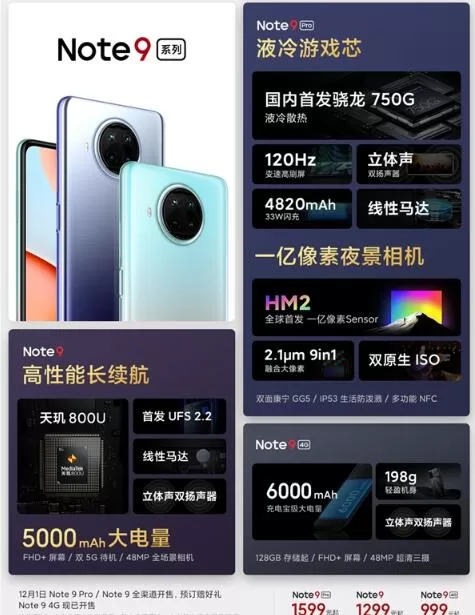 Redmi Note 9系列12月1日全渠道开售:9 Pro起售价1599元