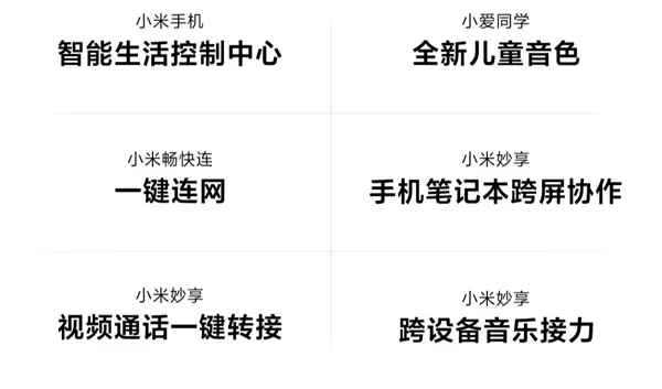 小米妙享上线:支持跨屏协作