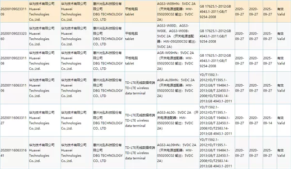 华为旗舰平板K9000将至:使用上麒麟9000