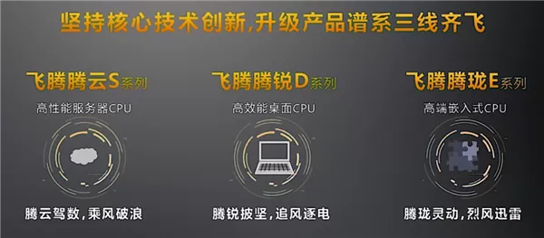 2022年 5nm工艺腾云S6000系列将到来