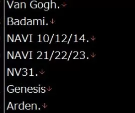 AMD Navi 31又出现了!Navi 21的苹果定制版