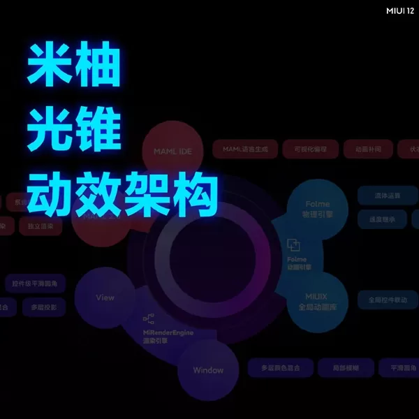 小米全新OS系统MIUI 12公布:22款机型可以升级