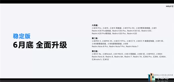 小米全新OS系统MIUI 12公布:22款机型可以升级