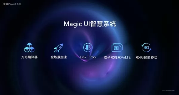 荣耀Play 4T Pro上线:7nm神U 4800万夜拍三摄