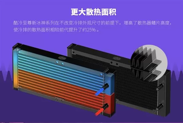 酷冷至尊升级冰神B系列水冷:改善噪音
