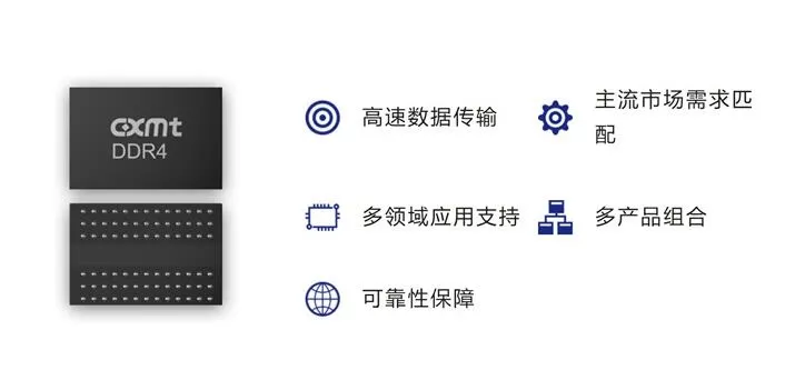 长鑫迎来国产DDR4/LPDDR4X芯片 官方开通销售通道