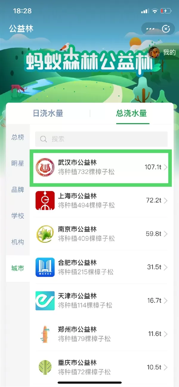 支付宝上感动一幕：全国网友都在支援武汉