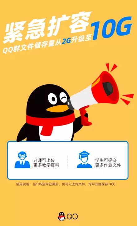 QQ群紧急扩容：容量突增5倍
