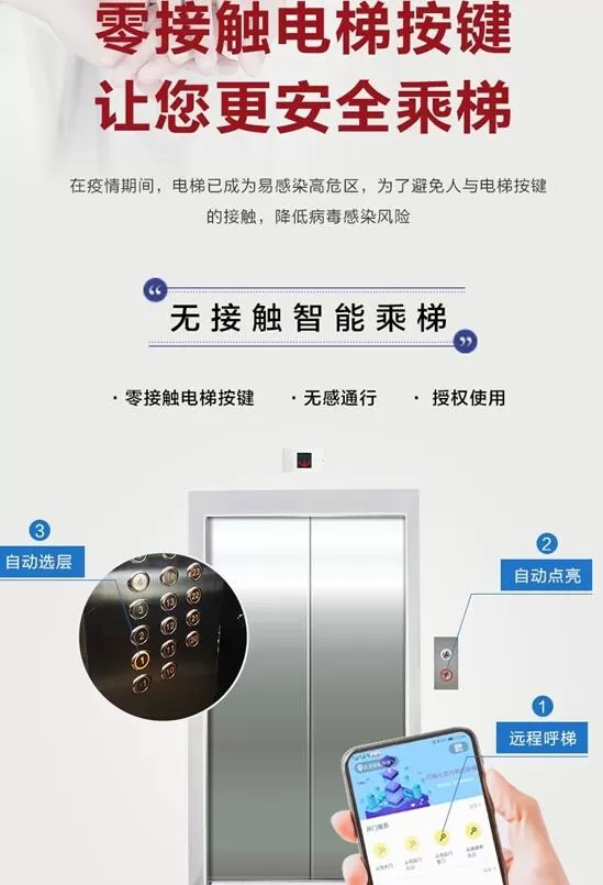 华为智能电梯发布：自动选层 全程无接触