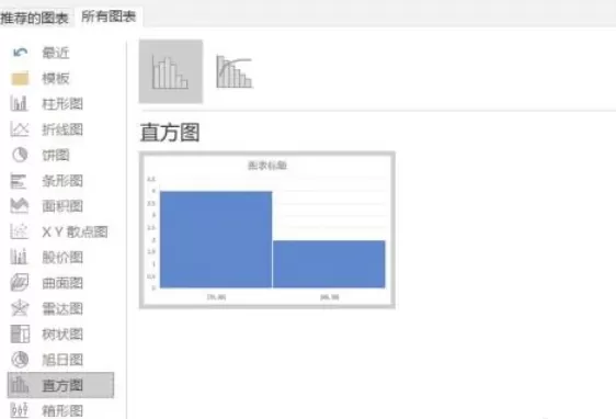Excel 2016怎么插入直方图_Excel 2016插入直方图的方法