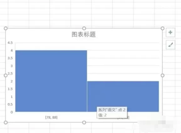 Excel 2016怎么插入直方图_Excel 2016插入直方图的方法