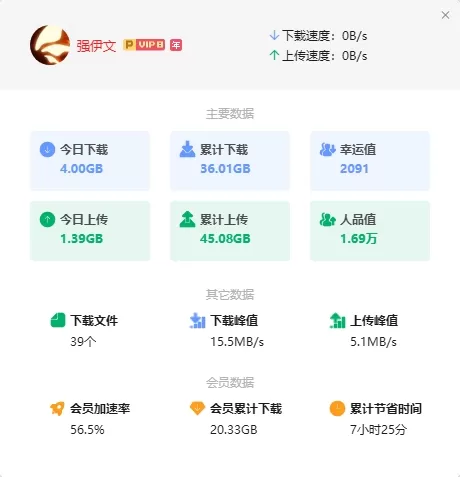 迅雷X新版来了：引入下载数据详情