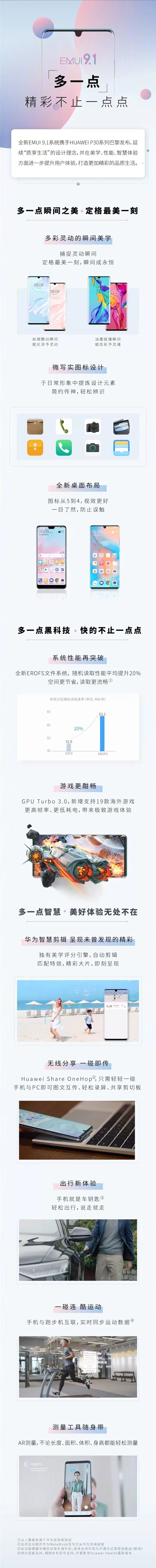 华为官方详细介绍EMUI 9.1新鲜之处