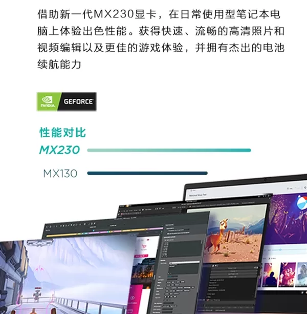 联想新款小新14轻薄本:配备NVIDIA MX230显卡