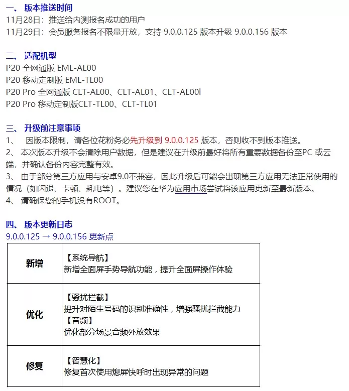 华为 EMUI 9.0.0.156 正式版上线,这些设备可升级