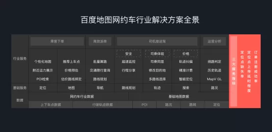 百度地图发布网约车行业解决方案4.0 营造更加舒适的出行体验