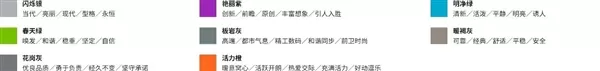 腾讯企业LOGO悄然发生变化:腾讯字体上线