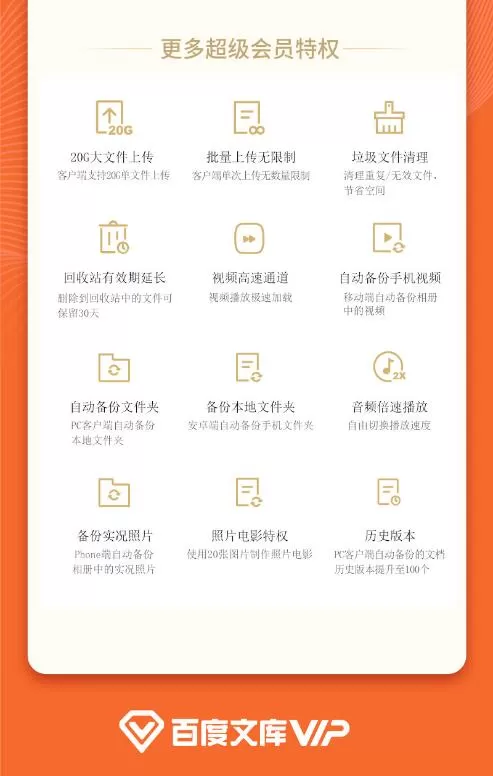 百度网盘+百度文库双会员年卡特惠 仅售238元