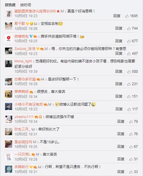 新浪微博出台保护未成年人政策,看看网友怎么说